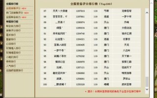 天龙八部职业升级排名最新,最新天龙八部职业升级排行榜